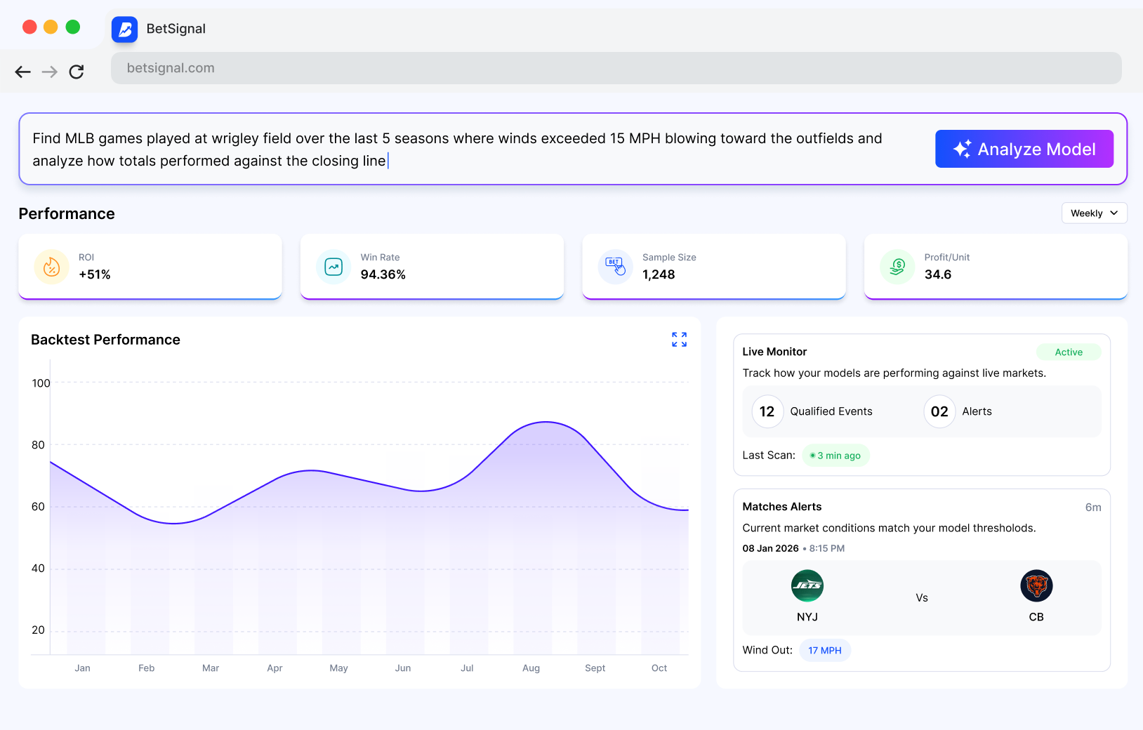 BetSignal LABS dashboard preview with model analysis, performance metrics, and live monitoring